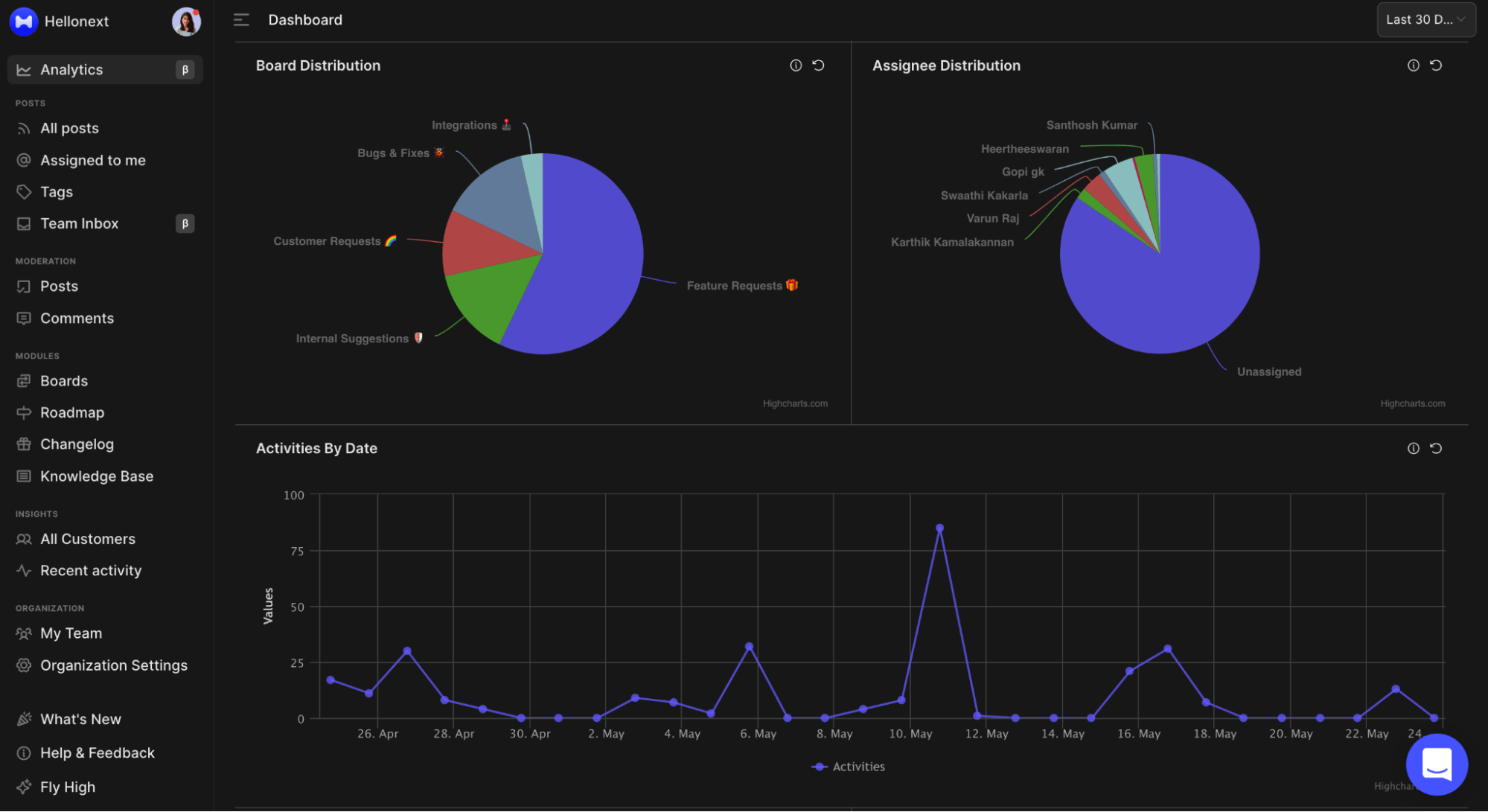 Hellonext for product management