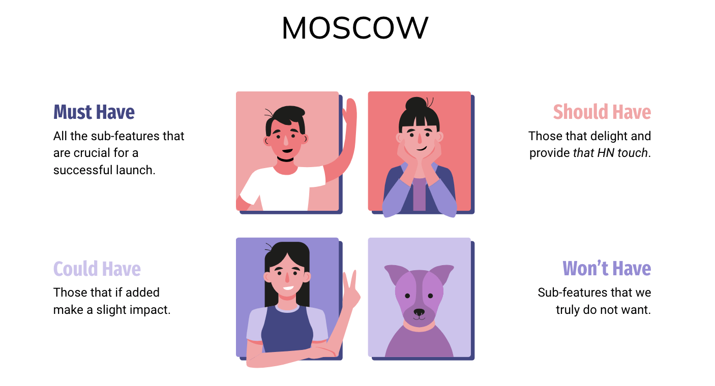 Hellonext for product management